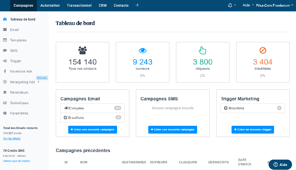 pika com agde - communication agde - emailing